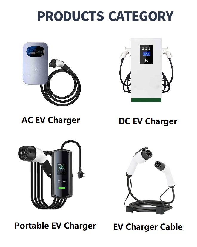 ev charger product 