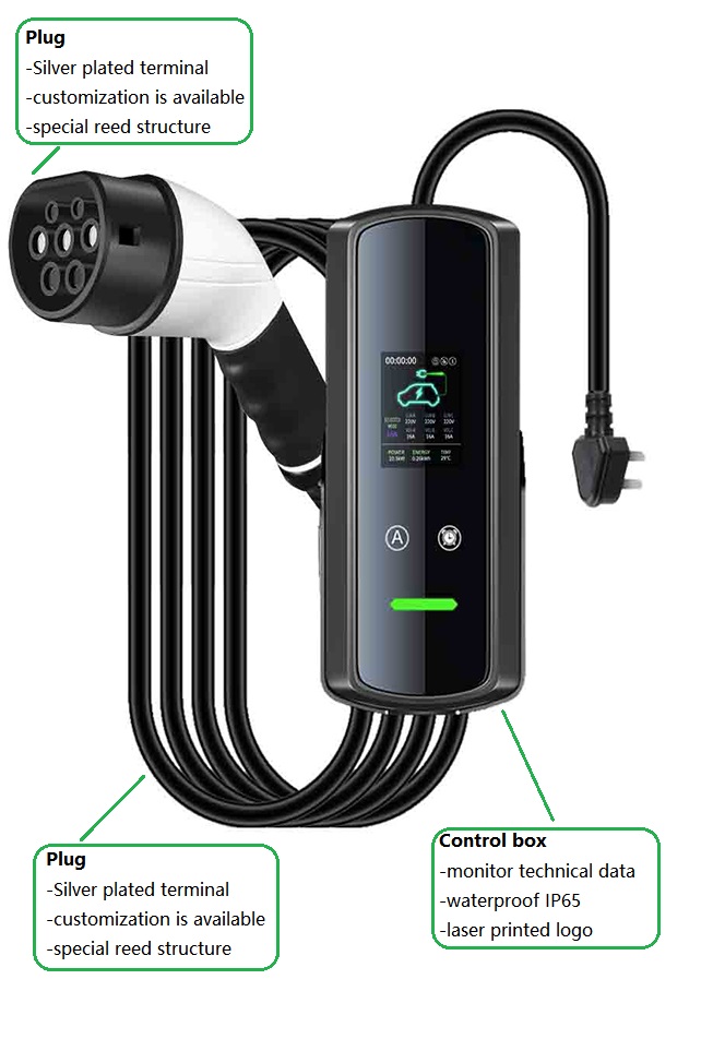 Portable Electric Car Charger EPP2-01EN