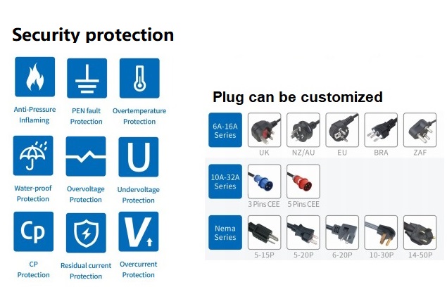 Portable Electric Car Charger EPP2-01EN