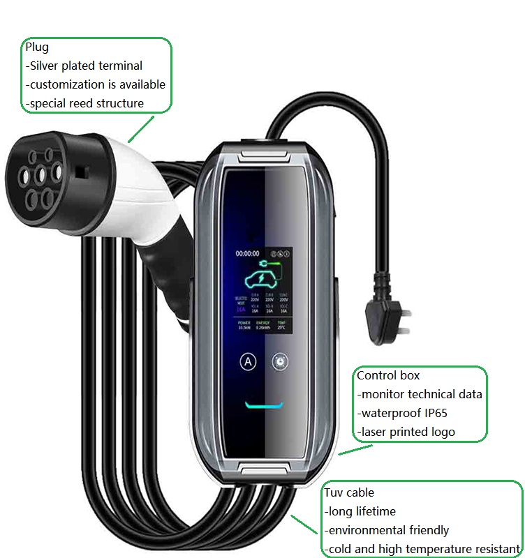 portable chargers for electric cars