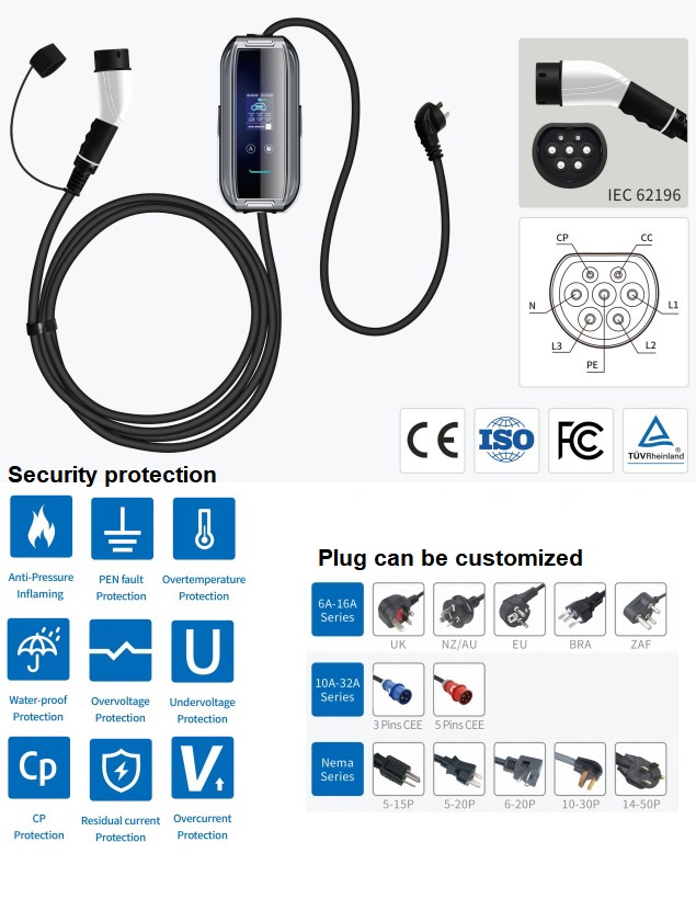 portable chargers for electric cars