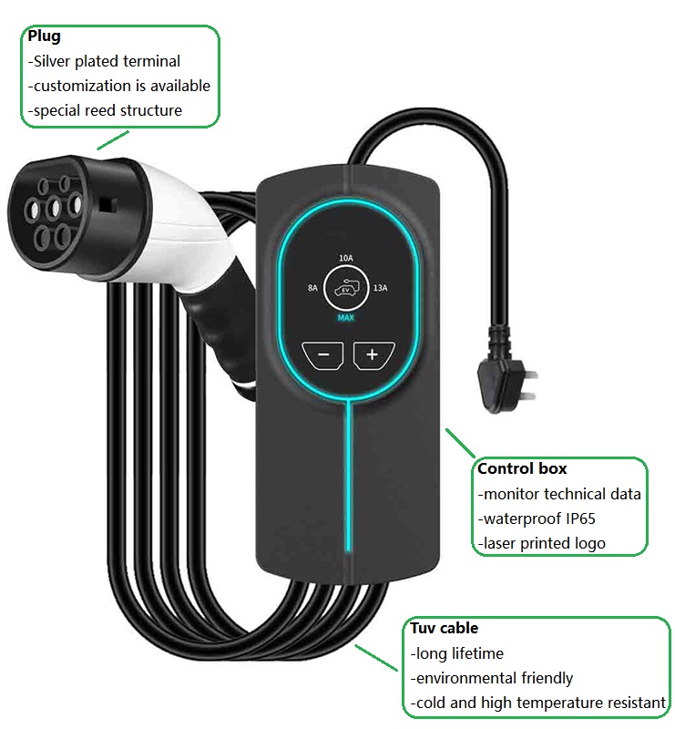 portable car charging